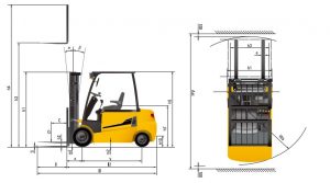 cách đọc thông số xe nâng