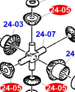 Khớp các đăng của xe nâng Khớp các đăng trên xe DOOSAN